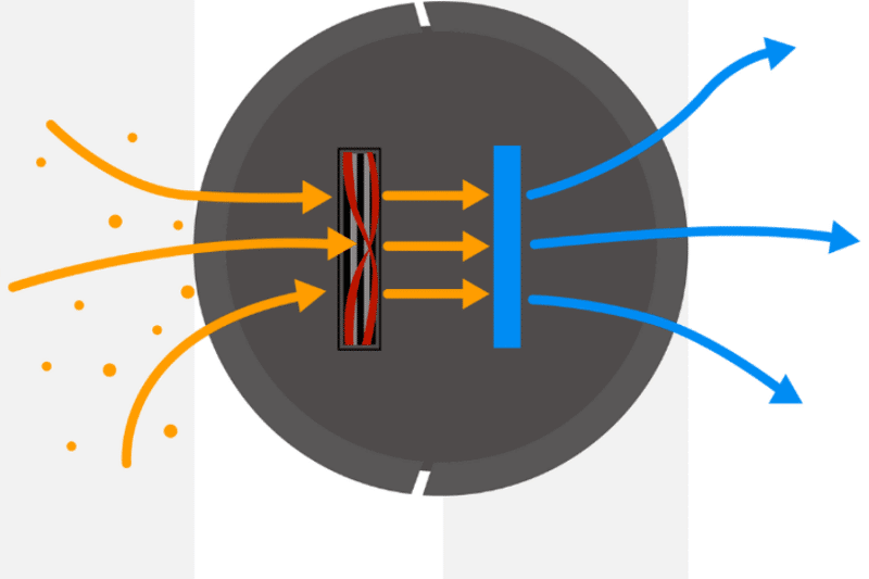 The diagram depicts how HEPA filters in Roomba devices work.